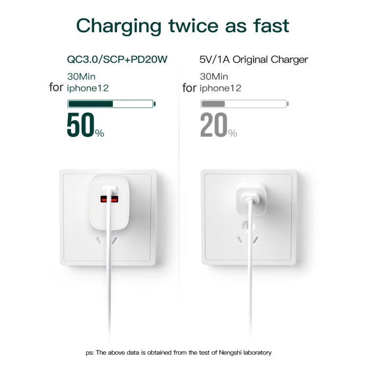 CS-20W Mini Portable PD3.0 + QC3.0 Dual Ports Fast Charger with 3A Type-C to 8 Pin Data Cable(US Plug)