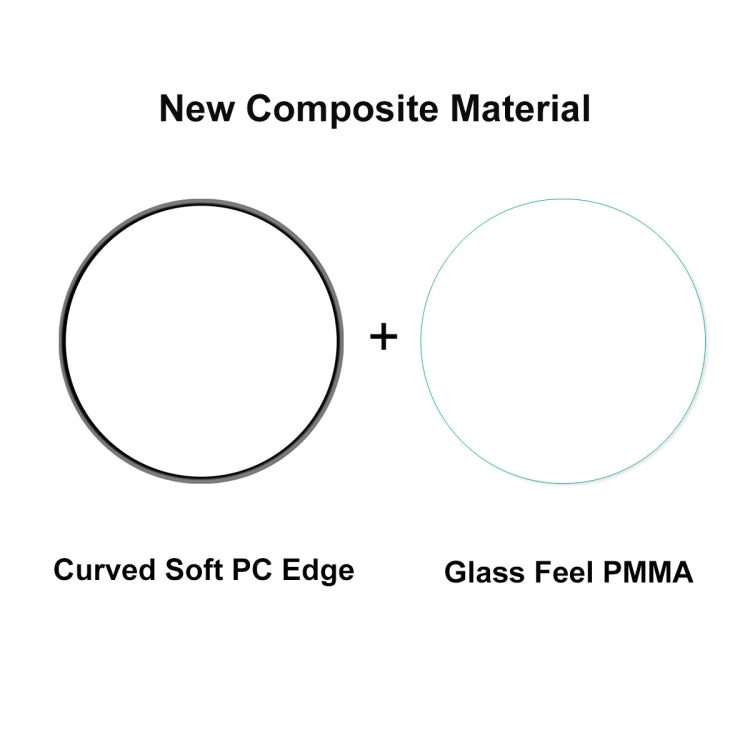 5 PCS For Xiaomi Watch Color 2 ENKAY Hat-Prince 3D Full Coverage Soft PC Edge + PMMA HD Screen Protector Film