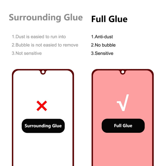 For Samsung Galaxy A32 4G ENKAY Hat-Prince Full Glue Tempered Glass 6D Full Coverage Anti-scratch Protector