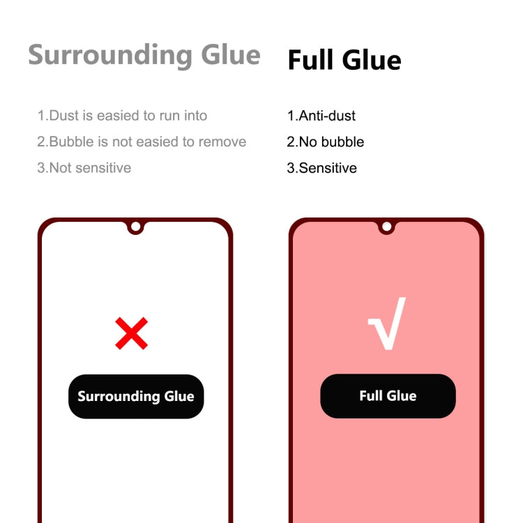 For Samsung Galaxy A32 4G ENKAY Hat-Prince Full Glue Tempered Glass 6D Full Coverage Anti-scratch Protector