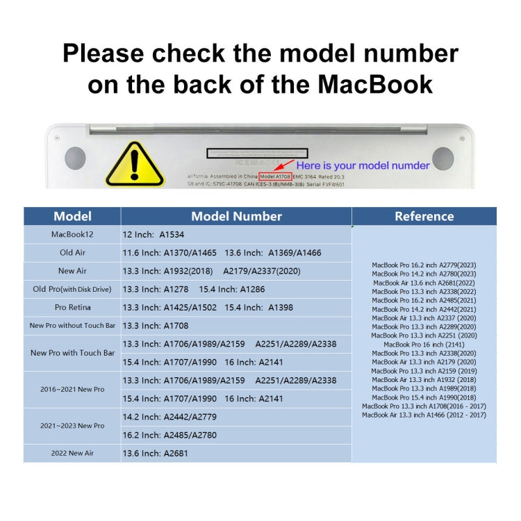 ENKAY Ultra Thin Soft TPU Laptop Keyboard Protector Film For MacBook Air 13.6 2022/2024 A2681 (M2) / A3113 (M3), Version:EU Version - free shipping - PMC Jewellery - Order now!