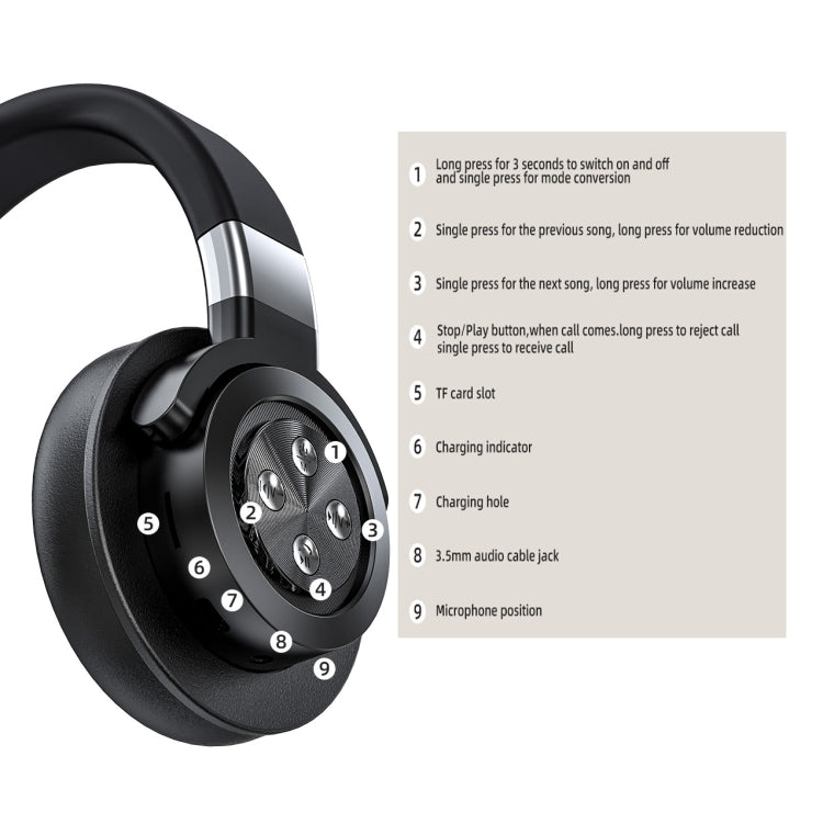 A51 USB Charging Wireless Bluetooth HIFI Stereo Headset with Mic(Black) - Headset & Headphone by PMC TechLife | Online Shopping South Africa | PMC TechLife