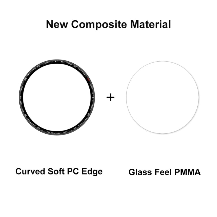 5 PCS ENKAY 3D Full Coverage Soft PC Edge + PMMA HD Screen Protector Film Compatible with Garmin Fenix 7S