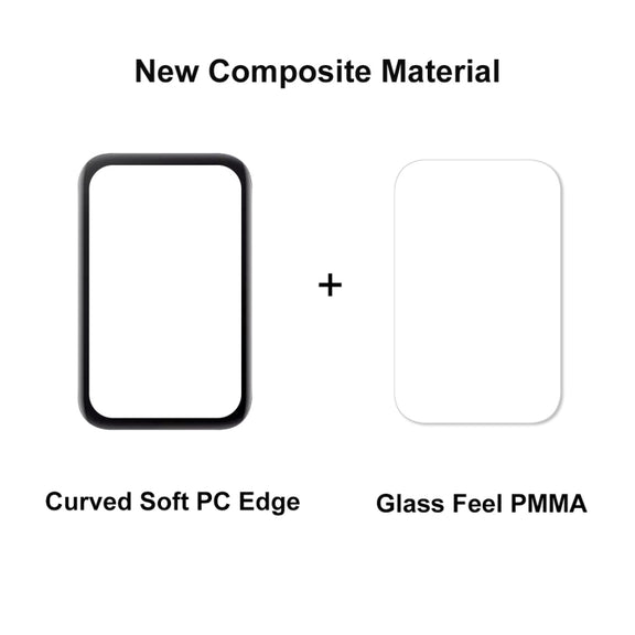 5 PCS For Xiaomi Band 7 Pro ENKAY 3D Full Coverage Soft PC Edge + PMMA HD Screen Protector Film