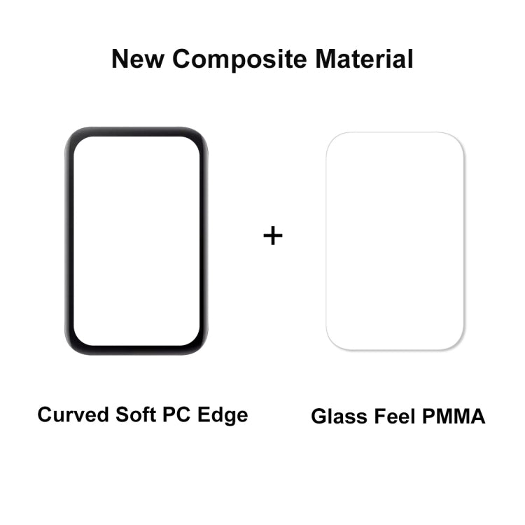 5 PCS For Xiaomi Band 7 Pro ENKAY 3D Full Coverage Soft PC Edge + PMMA HD Screen Protector Film