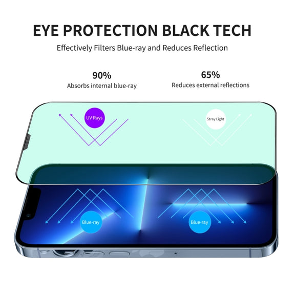 For iPhone 13 mini ENKAY Quick Stick Eye-protection Tempered Glass Film