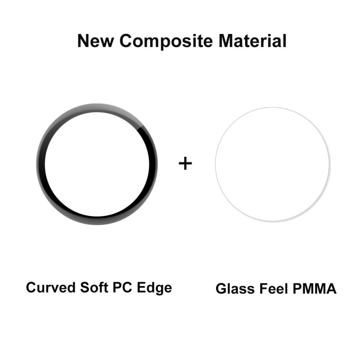 2 PCS ENKAY 3D Full Coverage Soft PC Edge + PMMA HD Screen Protector Film For Amazfit GTR 3 Pro - free shipping - PMC Jewellery - Order now!