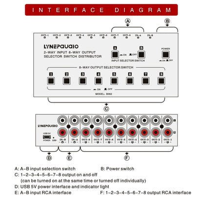 2 In 8 Out RCA Audio Frequency Signal Select Switch Distributor - free shipping - PMC Jewellery - Order now!