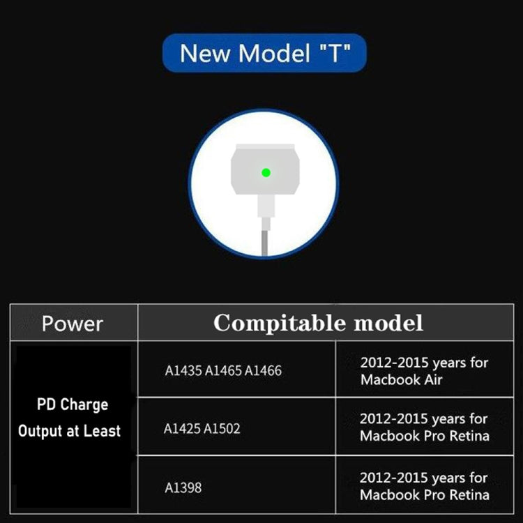 PD-65W USB-C / Type-C + QC3. 0 USB Laptop Charging Adapter + 1.8m USB-C / Type-C to MagSafe 2 / T Head Data Cable, UK Plug / US Plug(White)