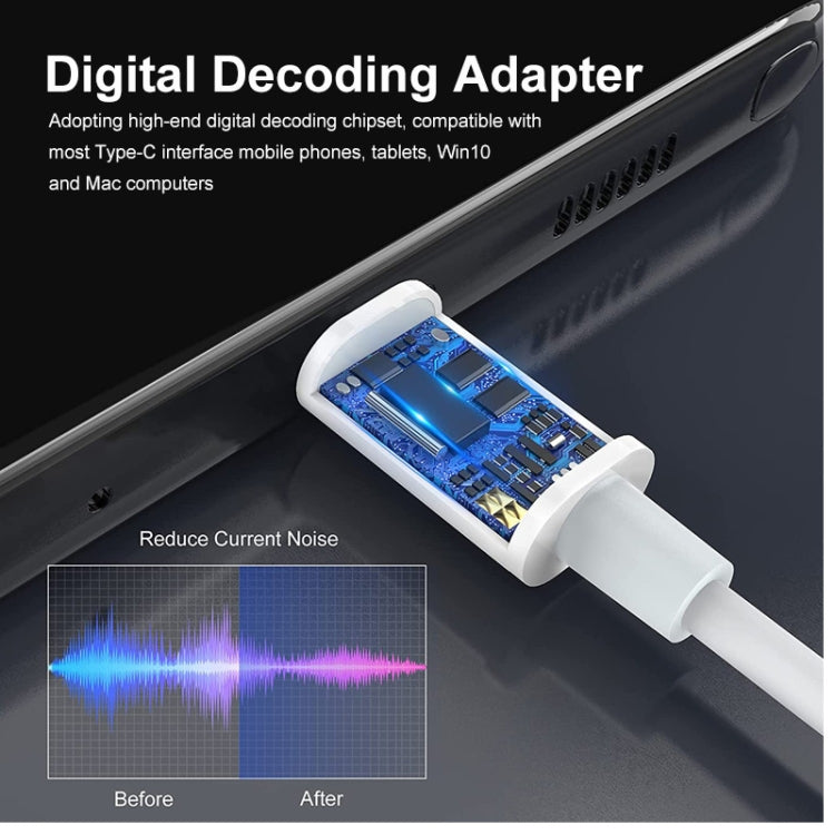 ENKAY USB-C / Type-C to 3.5mm Aux Adapter Digital Decoding Audio Cable