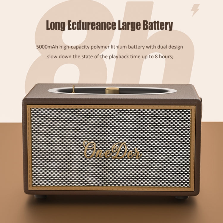 Oneder D6 40W Retro Classic Wooden Portable Outdoor Bluetooth Speaker(Black) - free shipping - PMC Jewellery - Order now!
