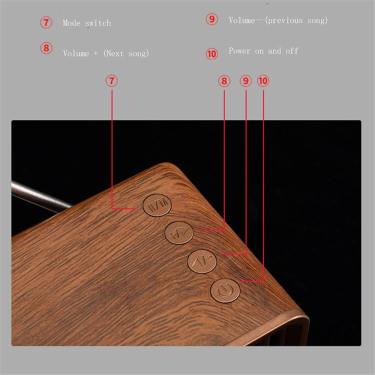 Oneder B9 Retro Indoor Wireless Portable Bluetooth Speaker(Browm) - Desktop Speaker by OneDer | Online Shopping South Africa | PMC TechLife | Buy Now Pay Later Mobicred