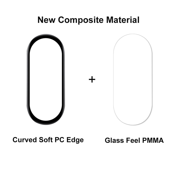 5 PCS For Xiaomi Mi Band 7 ENKAY 3D Full Coverage Soft PC Edge + PMMA HD Screen Protector Film