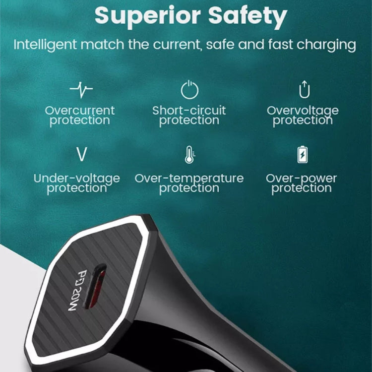 TE-P2 PD20W USB-C / Type-C Car Charger with Type-C to Type-C Data Cable(White) - Car Charger by PMC TechLife | Online Shopping South Africa | PMC TechLife