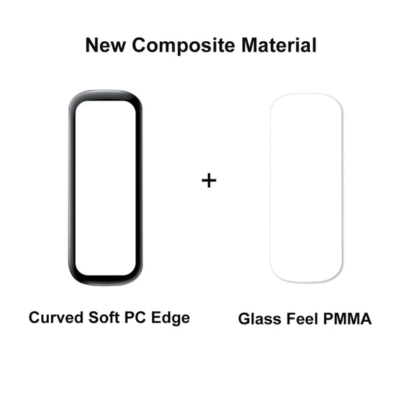 2 PCS For Samsung Galaxy Fit 2 ENKAY Hat-Prince 3D Full Coverage Soft PC Edge + PMMA HD Screen Protector Film