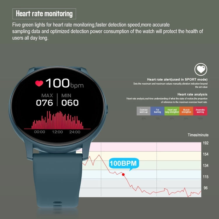 S32 1.3 inch Color Screen Smart Watch,Support Heart Rate Monitoring / Blood Pressure Monitoring(Pink) - free shipping - PMC TechLife - Order now!