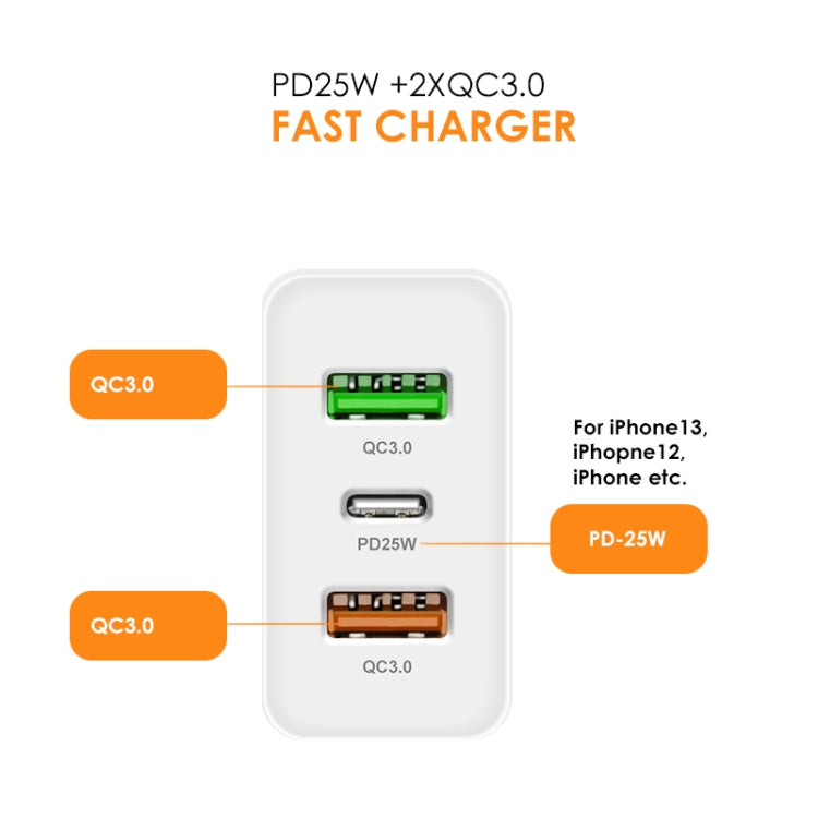 45W PD3.0 + 2 x QC3.0 USB Multi Port Quick Charger, EU Plug(White)