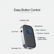 J22 Bluetooth 5.0 Audio Transmitter Receiver 3.5mm Audio AUX Adapter