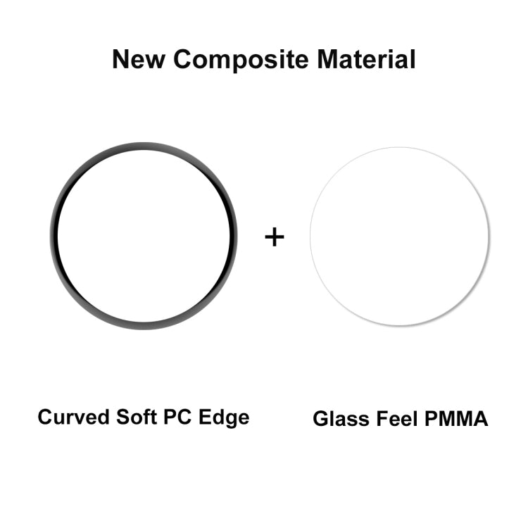 5 PCS For Xiaomi Watch S1 Pro ENKAY 3D Full Coverage Screen Protector Film