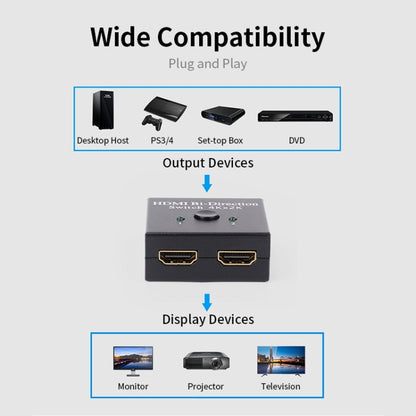 JSM 2 to 1 / 1 to 2 HDMI 1080P Two-Way Smart Switch Spliter - free shipping - PMC Jewellery - Order now!
