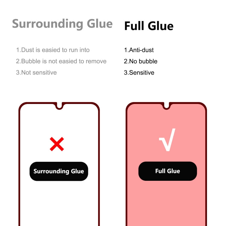 10 PCS For Xiaomi Poco C40 ENKAY Full Glue 0.26mm 9H 2.5D Tempered Glass Full Film - free shipping - PMC TechLife - Order now!