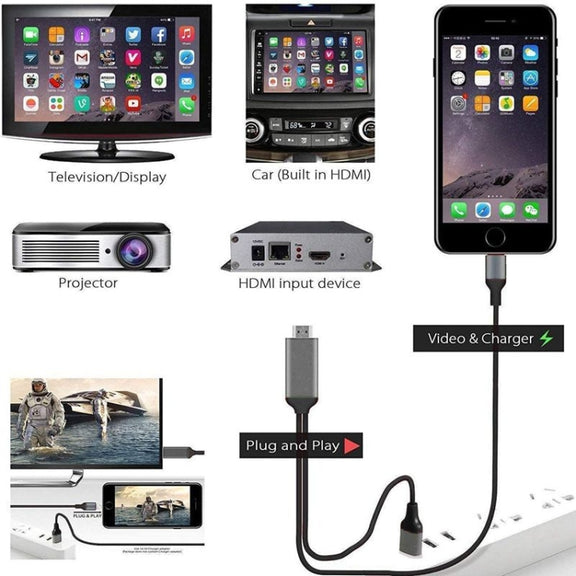 2m 1080P 8 Pin to HDMI Adapter Cable, Compatible with iPhone to HDMI Adapter(Black)