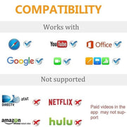 2m 1080P 8 Pin to HDMI Adapter Cable, Compatible with iPhone to HDMI Adapter(White)