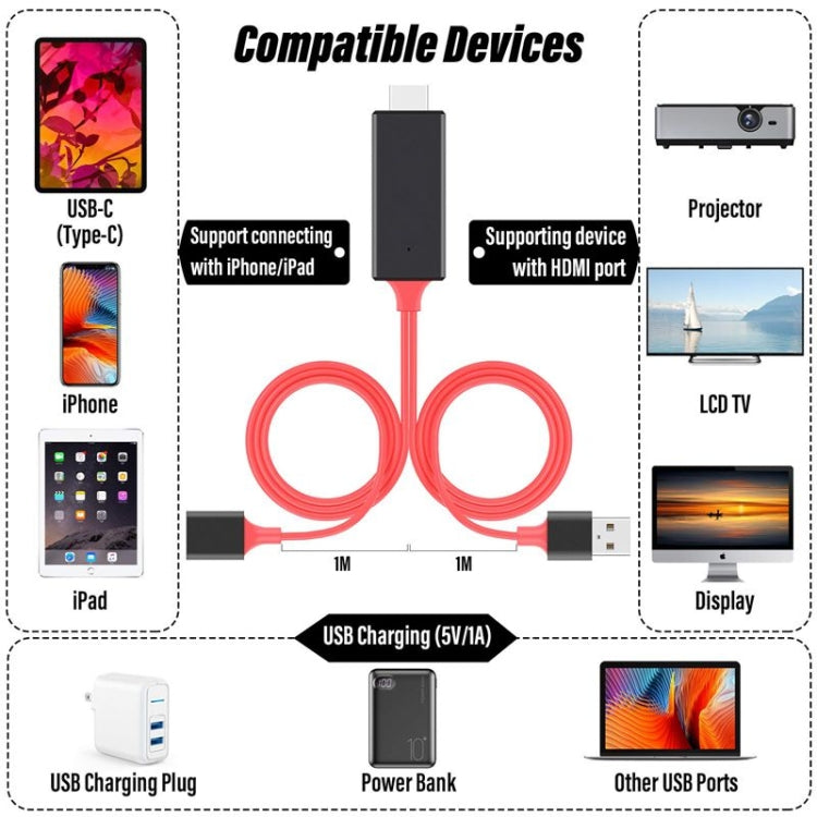 Dongle USB Male + USB Female to HDMI Male 1080P HDMI Cables Adapter - Adapter by PMC TechLife | Online Shopping South Africa | PMC TechLife