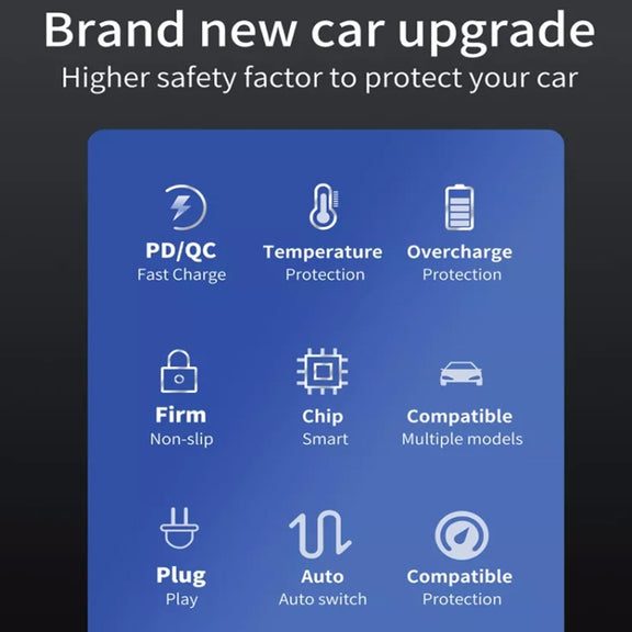 38W PD20W + QC3.0 USB Car Charger with USB to Type-C Data Cable, Length: 1m(White)