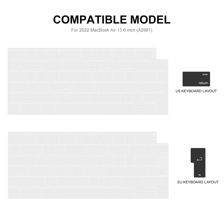 For MacBook Air 13.6 2022/2024 A2681 (M2) / A3113 (M3) ENKAY Hat-Prince 3 in 1 Protective Bracket  Case Cover Hard Shell with TPU Keyboard Film / Anti-dust Plugs, Version:US(Blue) - MacBook Air Cases by ENKAY | Online Shopping South Africa | PMC TechLife | Buy Now Pay Later Mobicred