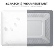 For MacBook Pro 16 A2141 ENKAY Hat-Prince 3 in 1 Protective Bracket  Case Cover Hard Shell with TPU Keyboard Film / Anti-dust Plugs, Version:EU(Blue)