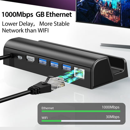 For Steam Deck Expansion Dock Charging Dock Charging Dock HDMI Gigabit Network Port Converter - free shipping - PMC Jewellery - Order now!