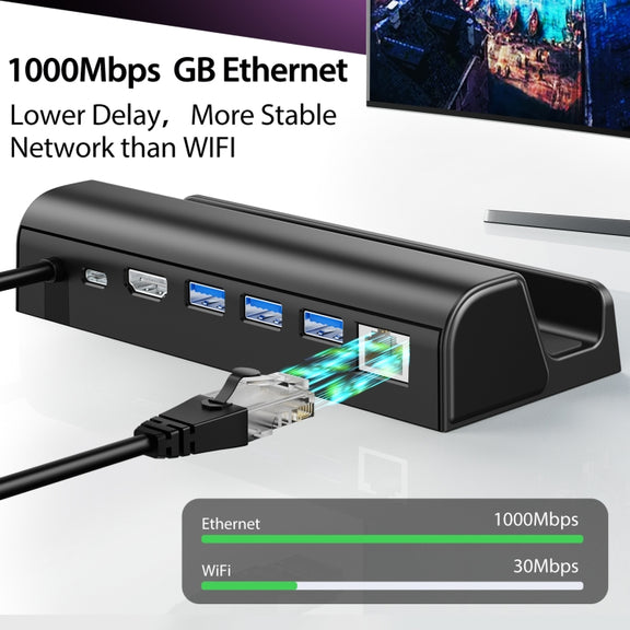 For Steam Deck Expansion Dock Charging Dock Charging Dock HDMI Gigabit Network Port Converter