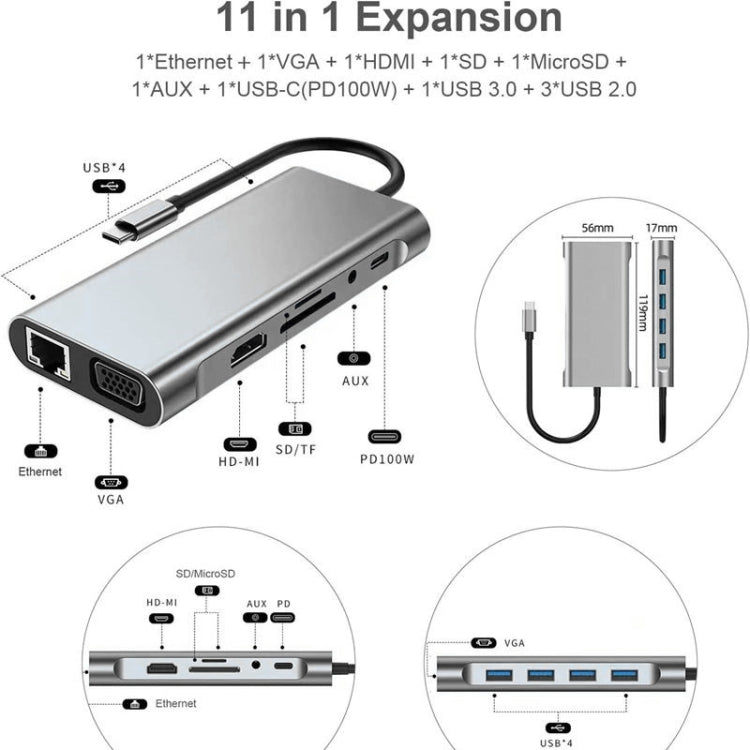 USB C HUB, USB C Adapter 11 in 1 Dongle with 4K HDMI, VGA, Type C PD, USB3.0, RJ45 Ethernet, SD/TF Card Reader, 3.5mm AUX, Docking Station Compatible with MacBook Pro/Air, Other Type C Laptops Devices - Adapter by PMC Jewellery | Online Shopping South Africa | PMC Jewellery | Buy Now Pay Later Mobicred