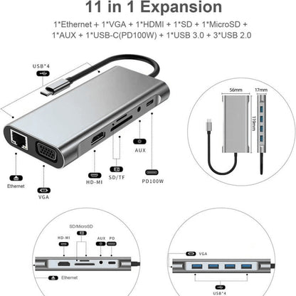 USB C HUB, USB C Adapter 11 in 1 Dongle with 4K HDMI, VGA, Type C PD, USB3.0, RJ45 Ethernet, SD/TF Card Reader, 3.5mm AUX, Docking Station Compatible with MacBook Pro/Air, Other Type C Laptops Devices - Adapter by PMC Jewellery | Online Shopping South Africa | PMC Jewellery | Buy Now Pay Later Mobicred
