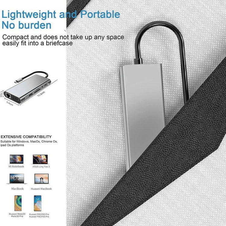 USB C HUB, USB C Adapter 11 in 1 Dongle with 4K HDMI, VGA, Type C PD, USB3.0, RJ45 Ethernet, SD/TF Card Reader, 3.5mm AUX, Docking Station Compatible with MacBook Pro/Air, Other Type C Laptops Devices - Adapter by PMC Jewellery | Online Shopping South Africa | PMC Jewellery | Buy Now Pay Later Mobicred