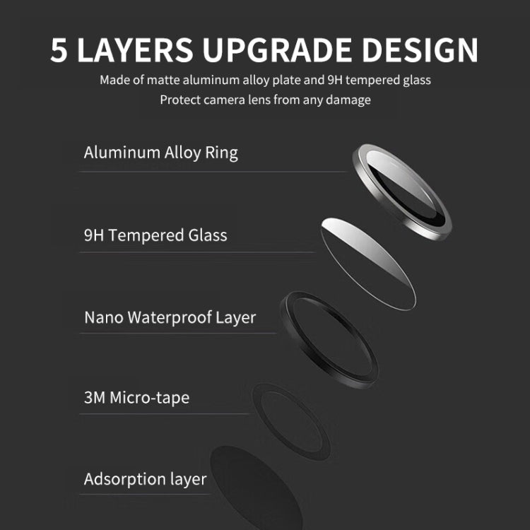 For HUAWEI P60 / P60 Pro / P60 Art ENKAY Hat-Prince 9H Rear Camera Lens Aluminium Alloy Tempered Glass Film(Black)