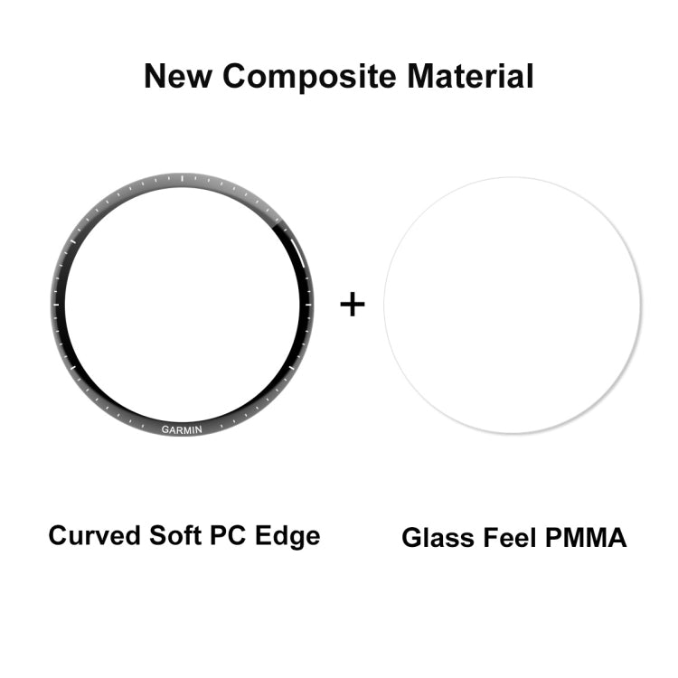 2pcs Compatible with Garmin Compatible witherunner 965 ENKAY Hat-Prince 3D Full Coverage Soft PC Edge + PMMA HD Screen Protector Film