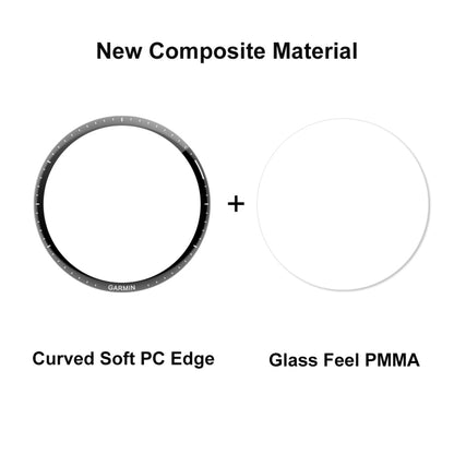 5pcs Compatible with Garmin Compatible witherunner 965 ENKAY Hat-Prince 3D Full Coverage Soft PC Edge + PMMA HD Screen Protector Film - Screen Protector by ENKAY | Online Shopping South Africa | PMC Jewellery | Buy Now Pay Later Mobicred
