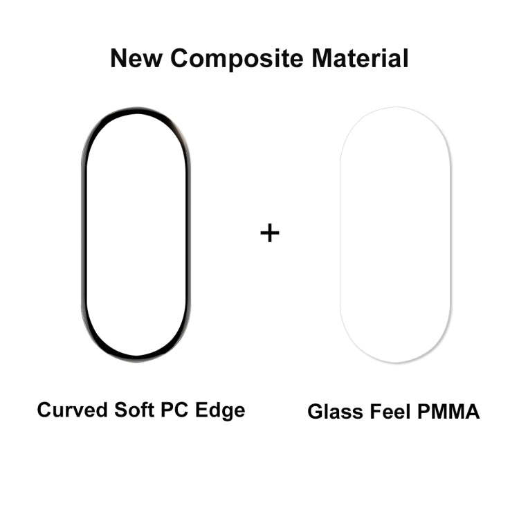 5pcs For Xiaomi Band 8 ENKAY Hat-Prince 3D Full Coverage Soft PC Edge + PMMA HD Screen Protector Film