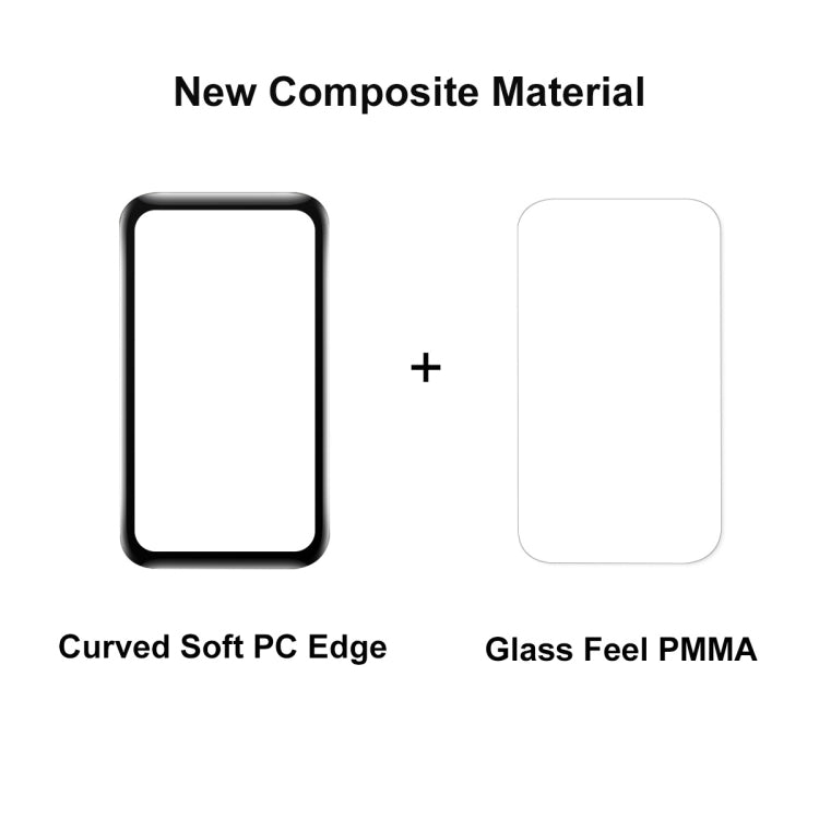 2pcs For Huawei Band 8 / 9 ENKAY Hat-Prince 3D Full Coverage Soft PC Edge + PMMA HD Screen Protector Film - Screen Protector by ENKAY | Online Shopping South Africa | PMC TechLife | Buy Now Pay Later Mobicred
