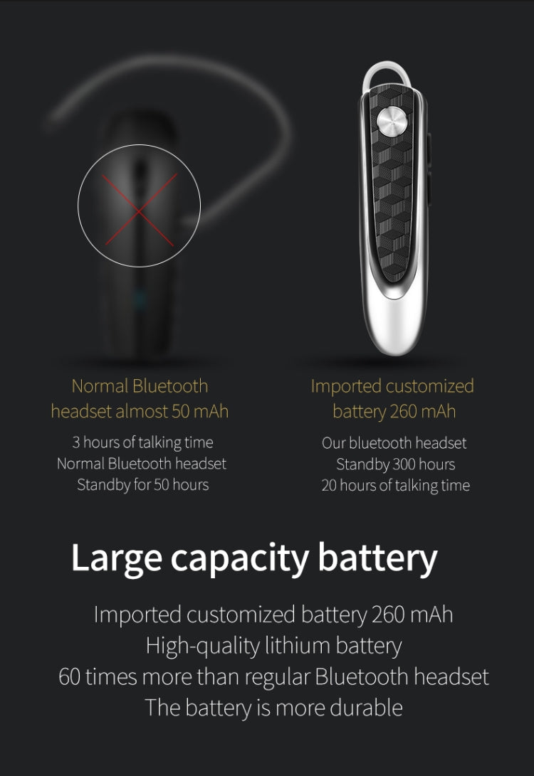 Fineblue HF68 Bluetooth Mini Earphone Business Wireless Earbud Stereo Music Hands-free Calling Earphone Large Battery Capacity Black - Bluetooth Earphone by Fineblue | Online Shopping South Africa | PMC TechLife | Buy Now Pay Later Mobicred