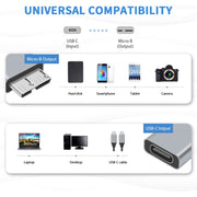 2 PCS JUNSUNMAY USB-C / Type-C Female to Male USB 3.0 Micro B Adapter Converter