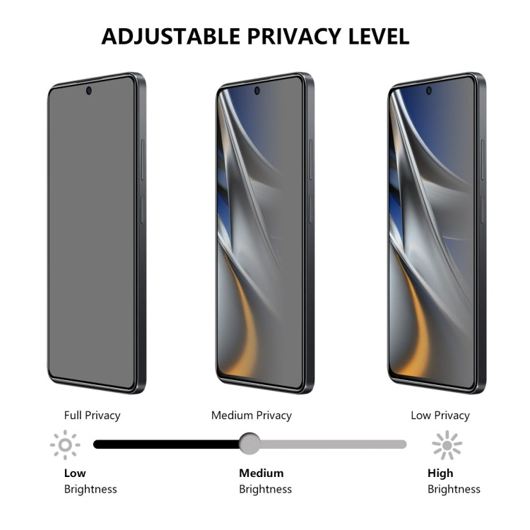 For Xiaomi Poco F5 Pro ENKAY 28 Dedgree Anti-peeping Tempered Glass Full Screen Film -  by ENKAY | Online Shopping South Africa | PMC TechLife | Buy Now Pay Later Mobicred