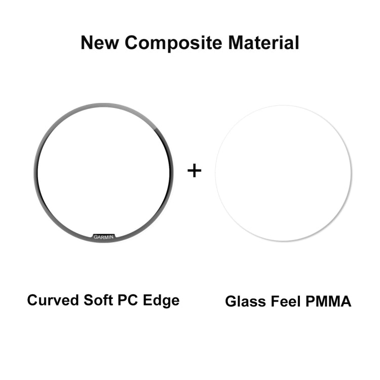 For Garmin Epix Pro Gen 2 47mm 2pcs ENKAY 3D Full Coverage Soft PC Edge + PMMA HD Screen Protector Film - Screen Protector by ENKAY | Online Shopping South Africa | PMC TechLife | Buy Now Pay Later Mobicred