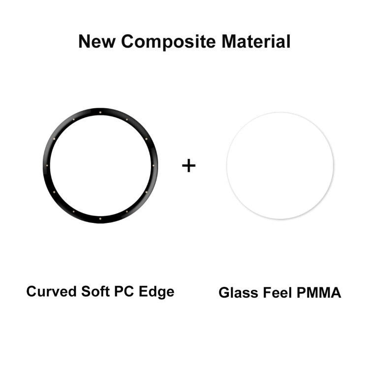 Compatible with Garmin Venu 3S 5pcs ENKAY 3D Full Coverage Soft PC Edge + PMMA HD Screen Protector Film - free shipping - PMC TechLife - Order now!