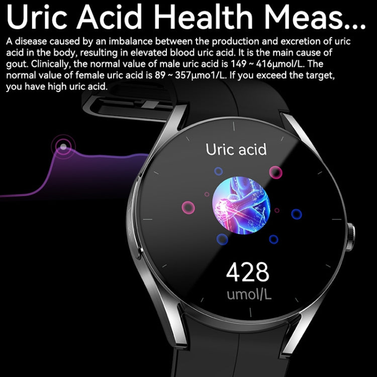 KS05 1.32 inch IP67 Waterproof Color Screen Smart Watch,Support Blood Oxygen / Blood Glucose / Blood Lipid Monitoring(Gold Gray) - free shipping - PMC TechLife - Order now!