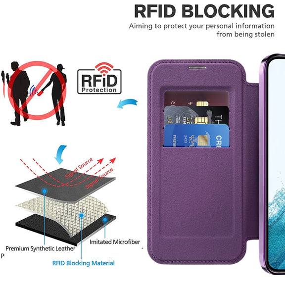 For Samsung Galaxy S22+ 5G MagSafe Magnetic RFID Anti-theft Leather Phone Case(Purple)