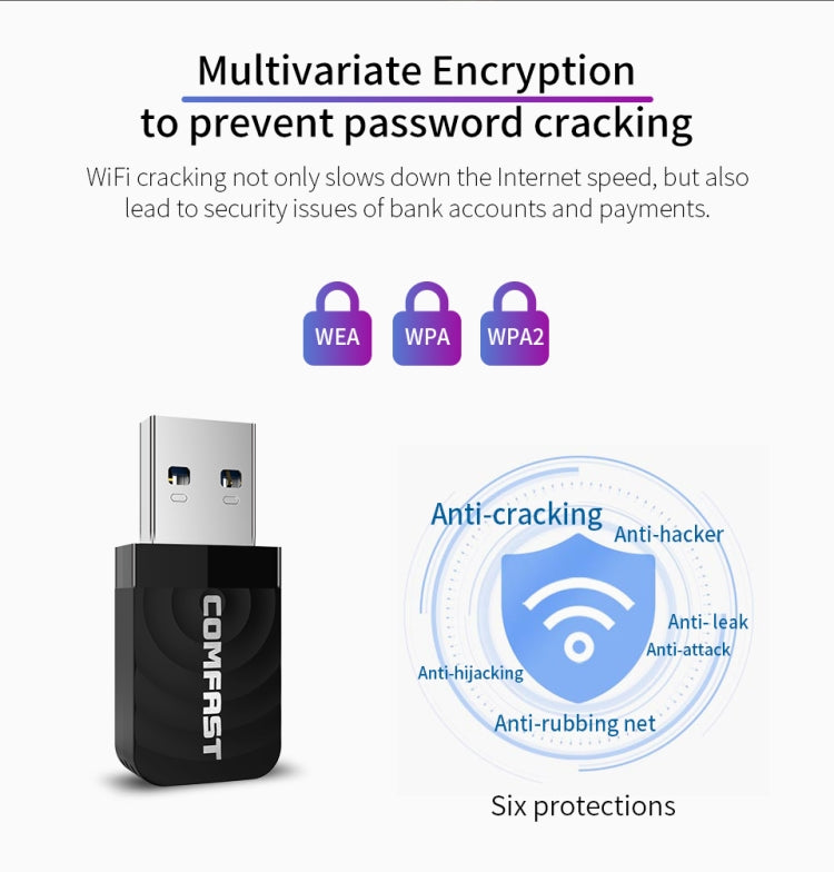 COMFAST CF-812AC 1300 Mbps Dual Band Mini USB WiFi Adapter - free shipping - PMC Jewellery - Order now!