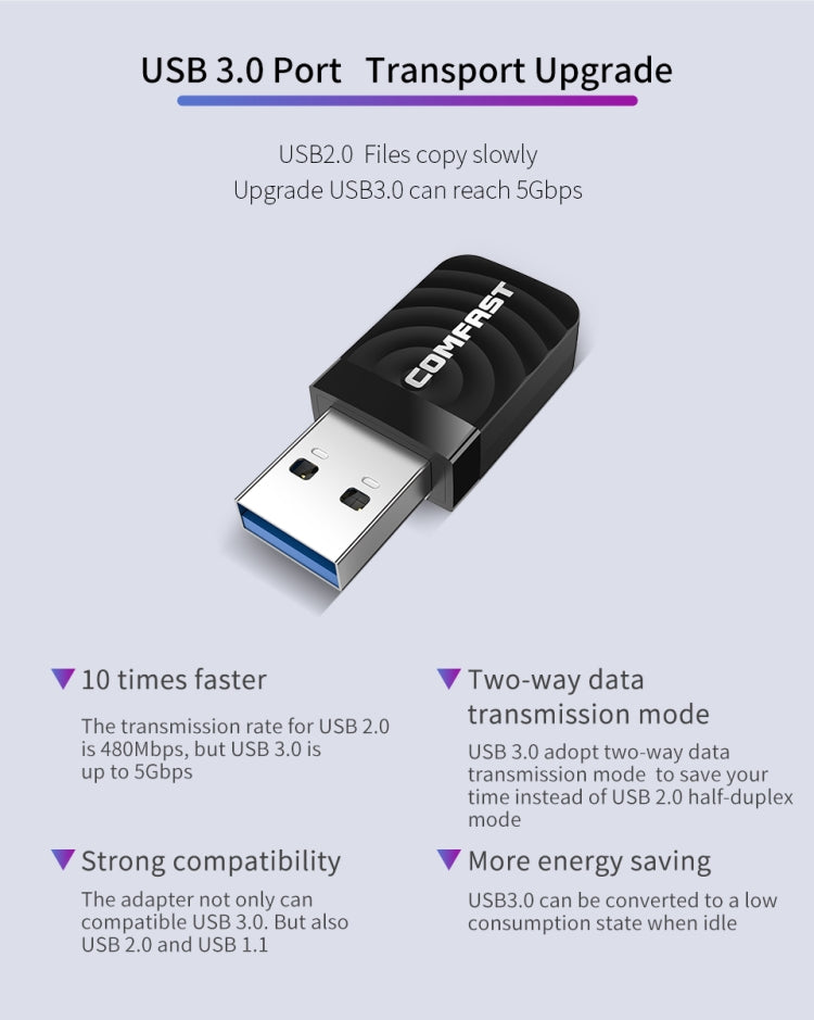 COMFAST CF-812AC 1300 Mbps Dual Band Mini USB WiFi Adapter - free shipping - PMC Jewellery - Order now!